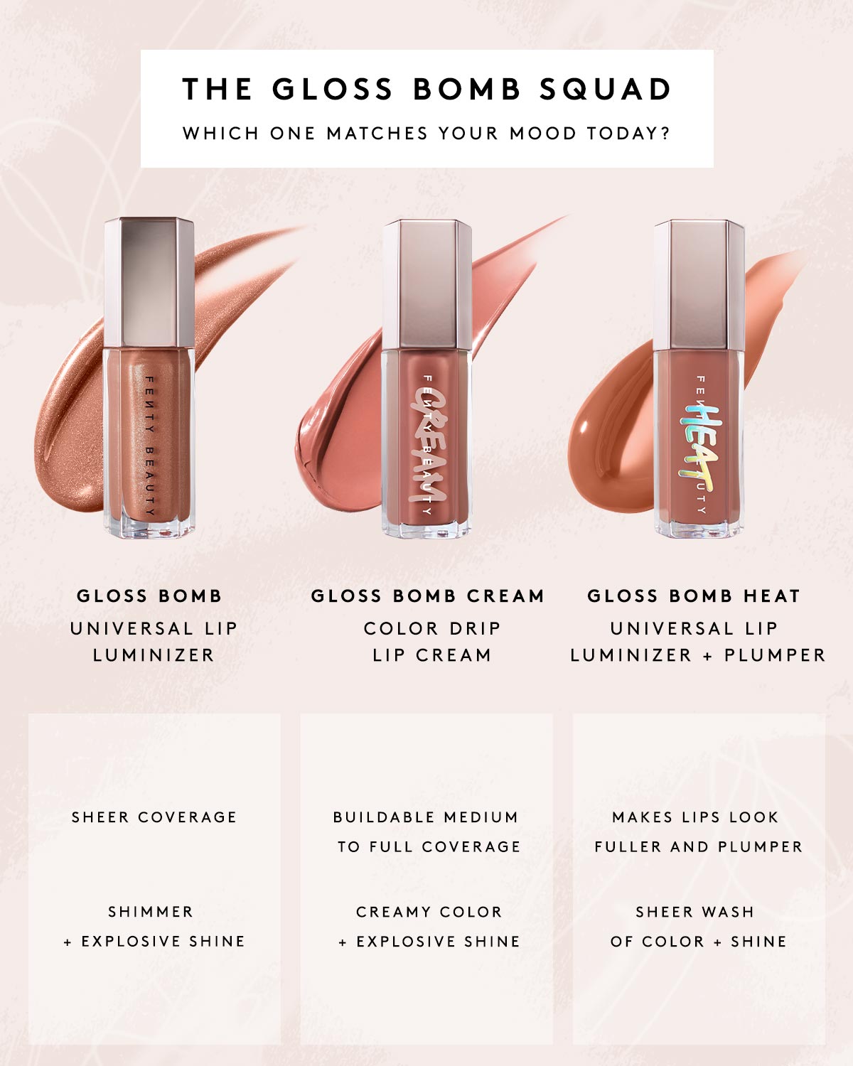 Glossy Posse VIII 3-Piece Lip Luminizer Set - Image 7