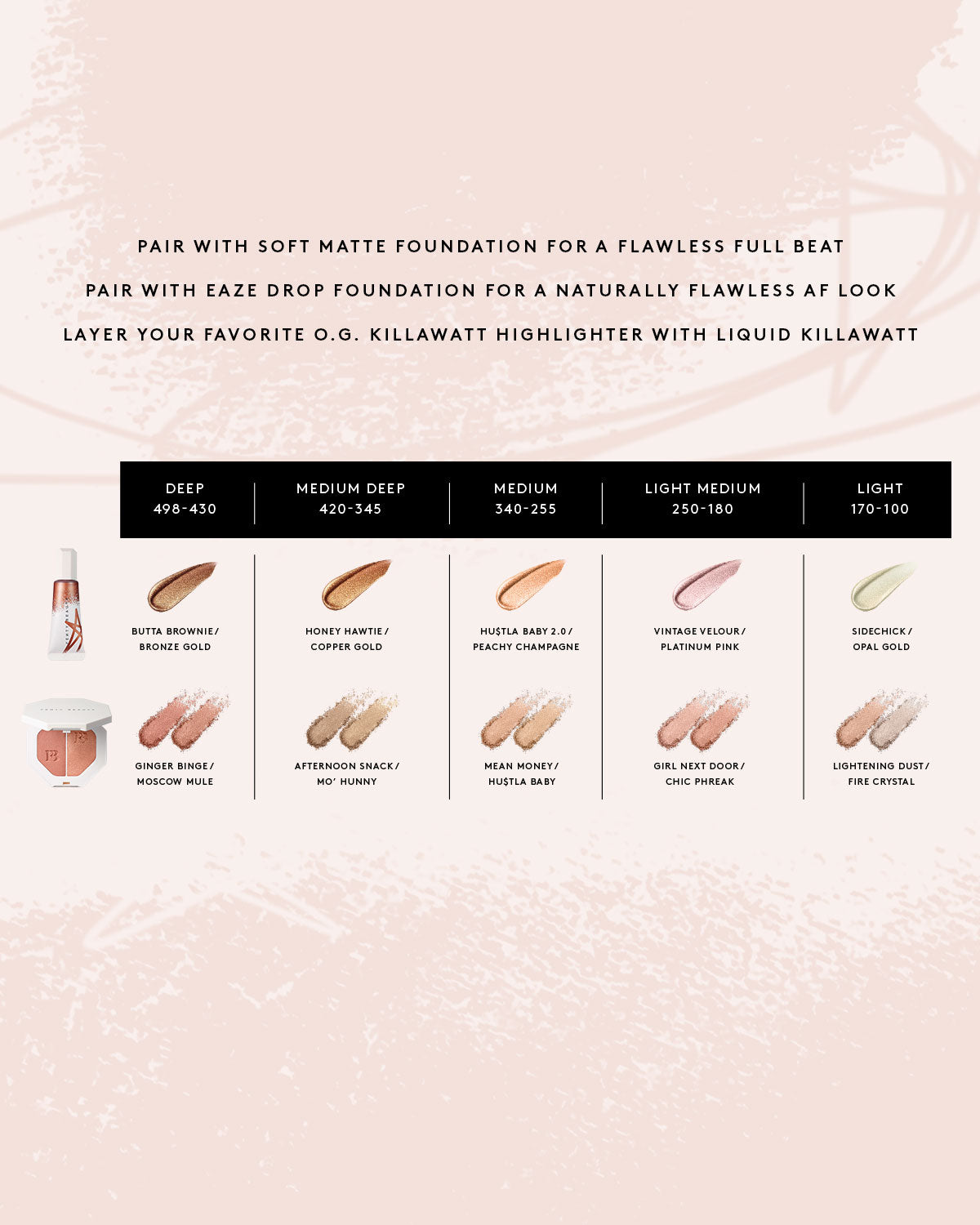Liquid Killawatt Fluid Freestyle Highlighter ?? Honey Hawtie - Image 7