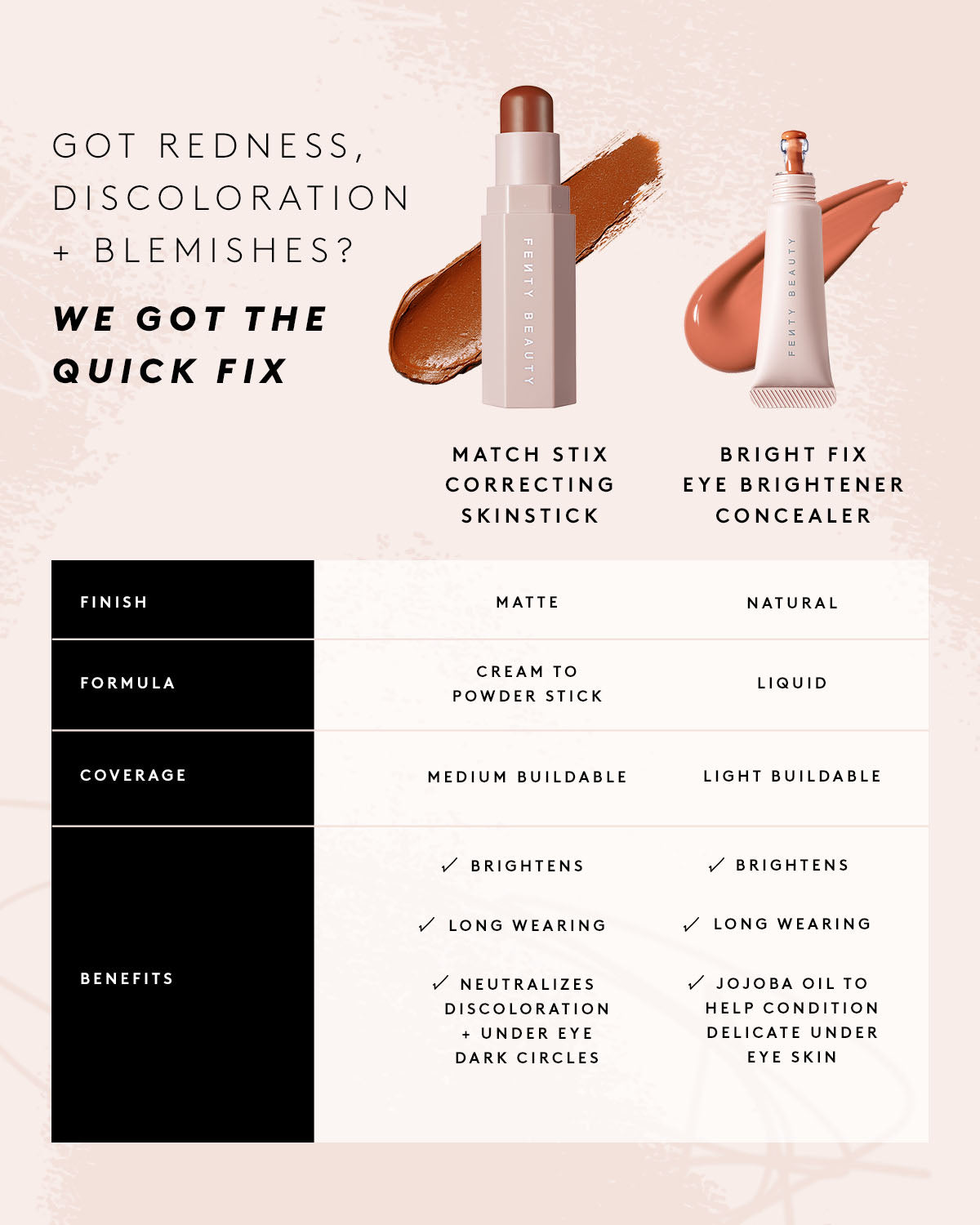 Match Stix Correcting Skinstick ?? Rose Quartz - Image 5