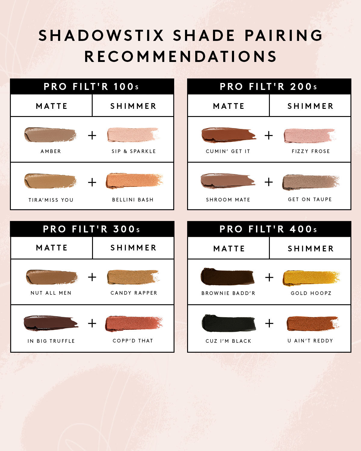 Shadowstix Longwear Eyeshadow Stick ?? Amber - Image 3