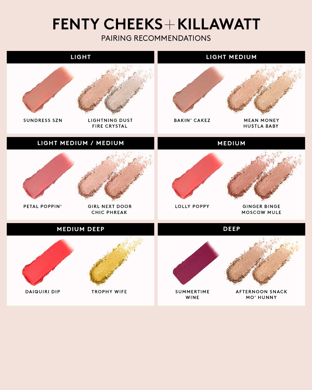 Fenty Cheeks Suede Powder Blush ?? Bakin' Cakez - Image 6