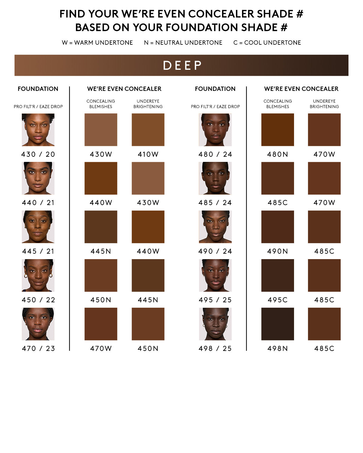 We're Even Hydrating Longwear Concealer ?? 430W - Image 4