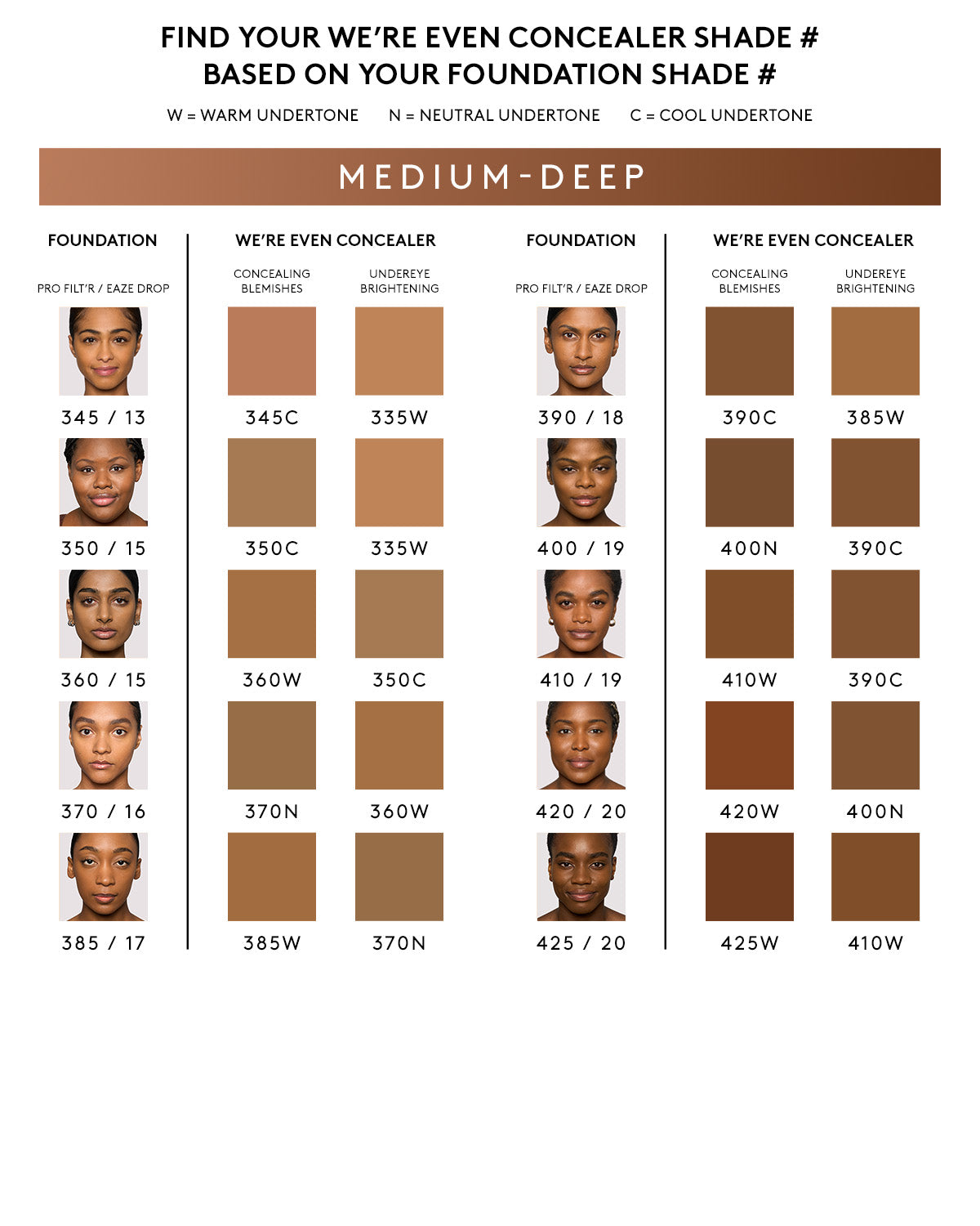 We're Even Hydrating Longwear Concealer ?? 420W - Image 4