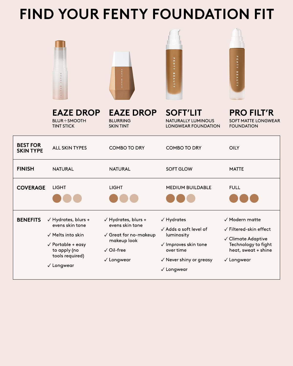 Eaze Drop Blur + Smooth Tint Stick ?? 10 - Image 10