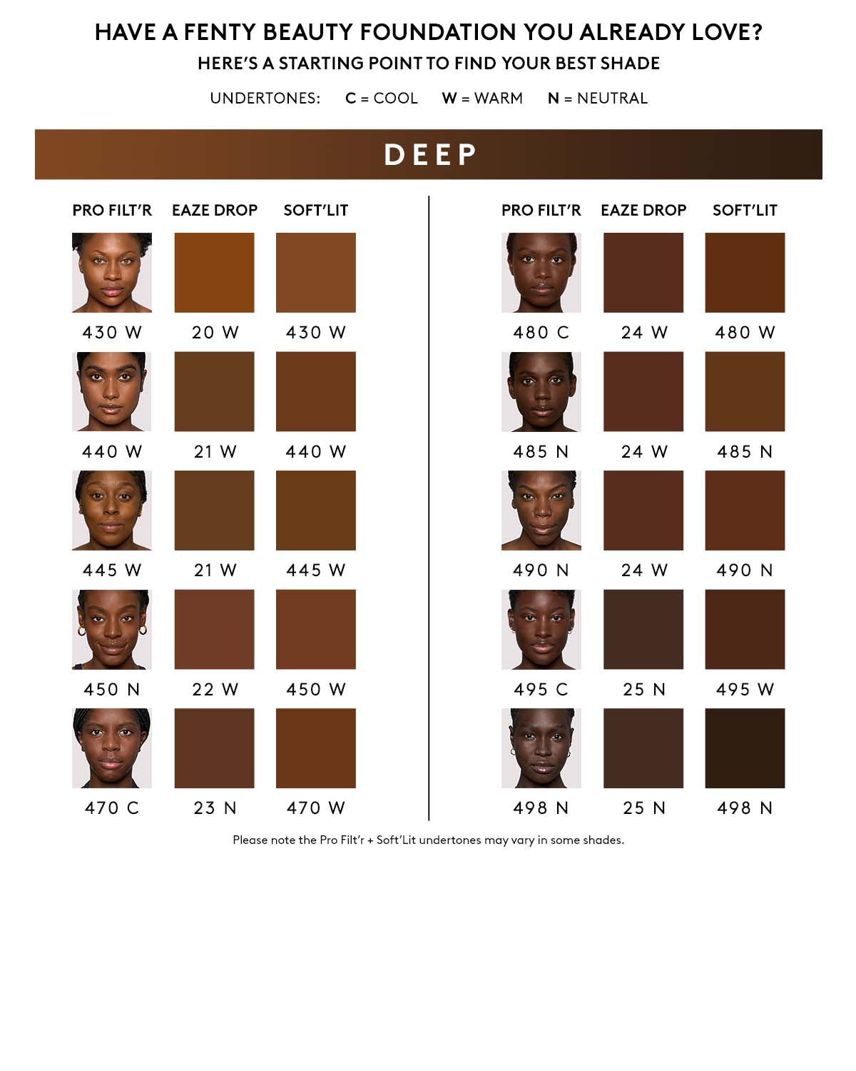Eaze Drop Lightweight Blurring Skin Tint ?? 24 - Image 3