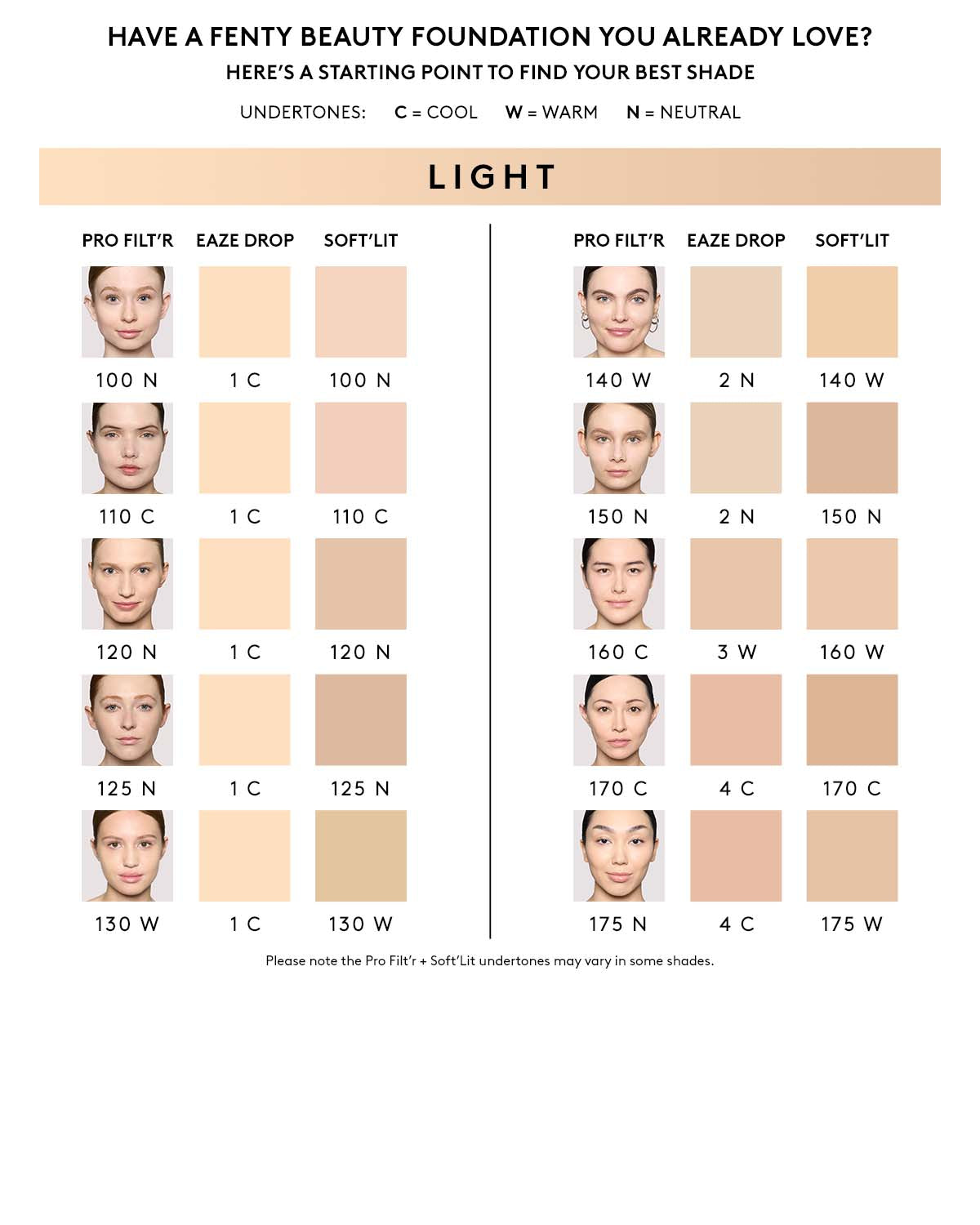 Eaze Drop Lightweight Blurring Skin Tint ?? 4 - Image 3