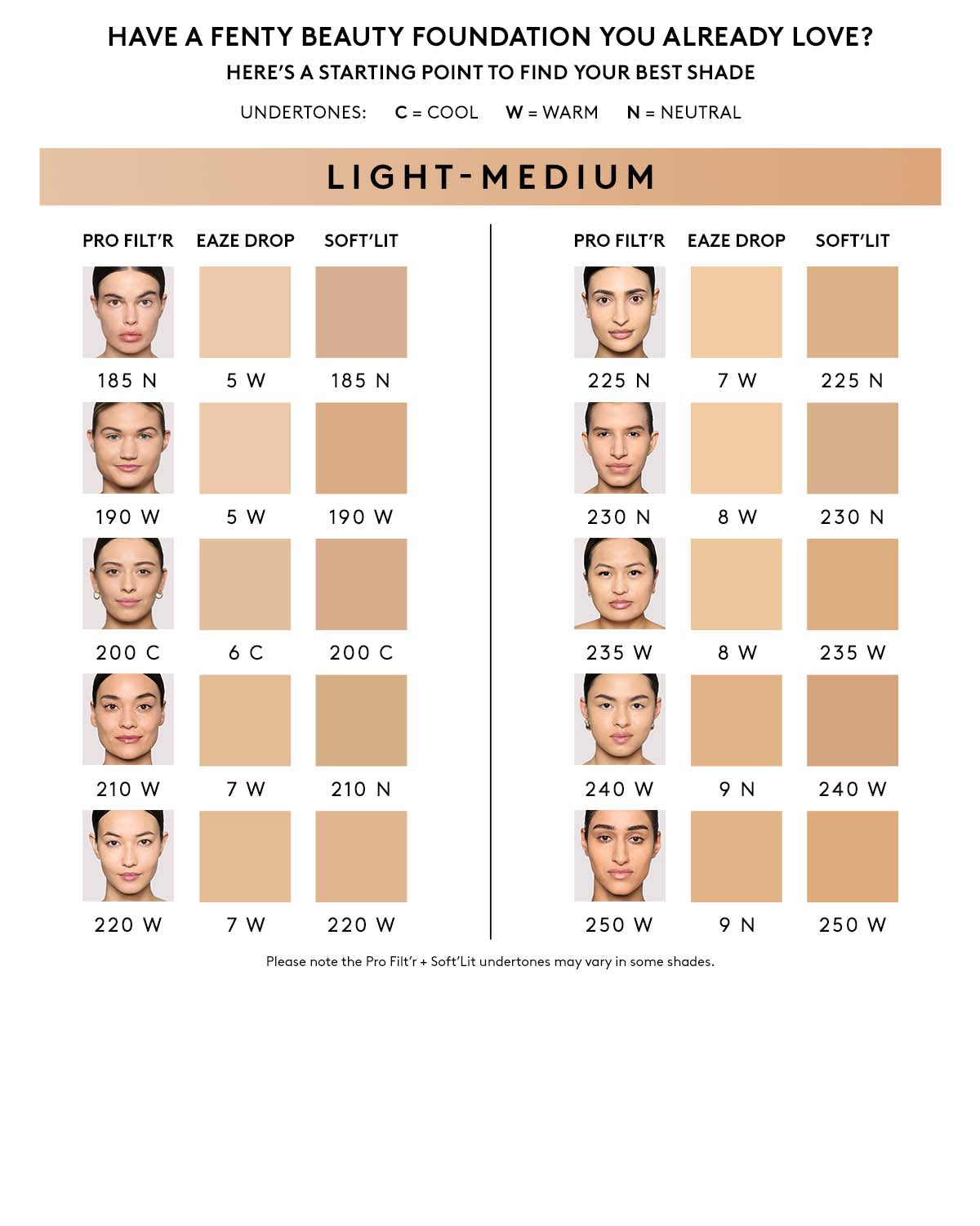 Eaze Drop Lightweight Blurring Skin Tint ?? 7 - Image 3