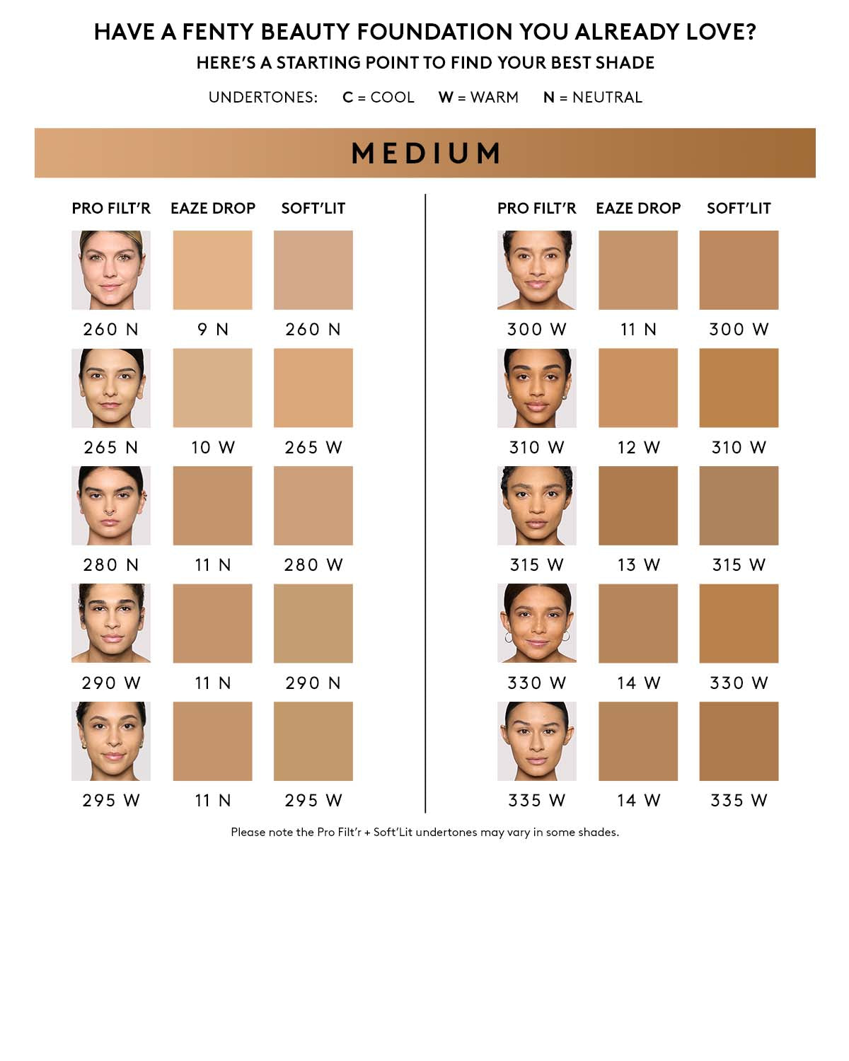 Eaze Drop Lightweight Blurring Skin Tint ?? 12 - Image 3