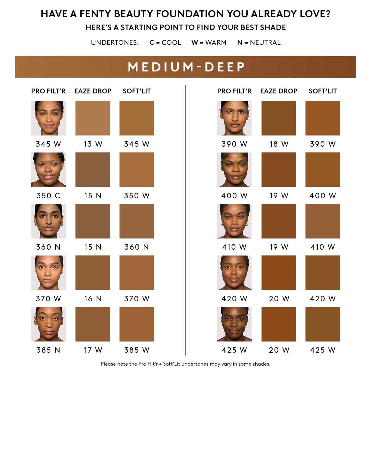Pro Filt'r Soft Matte Longwear Foundation ?? #425 - Image 4