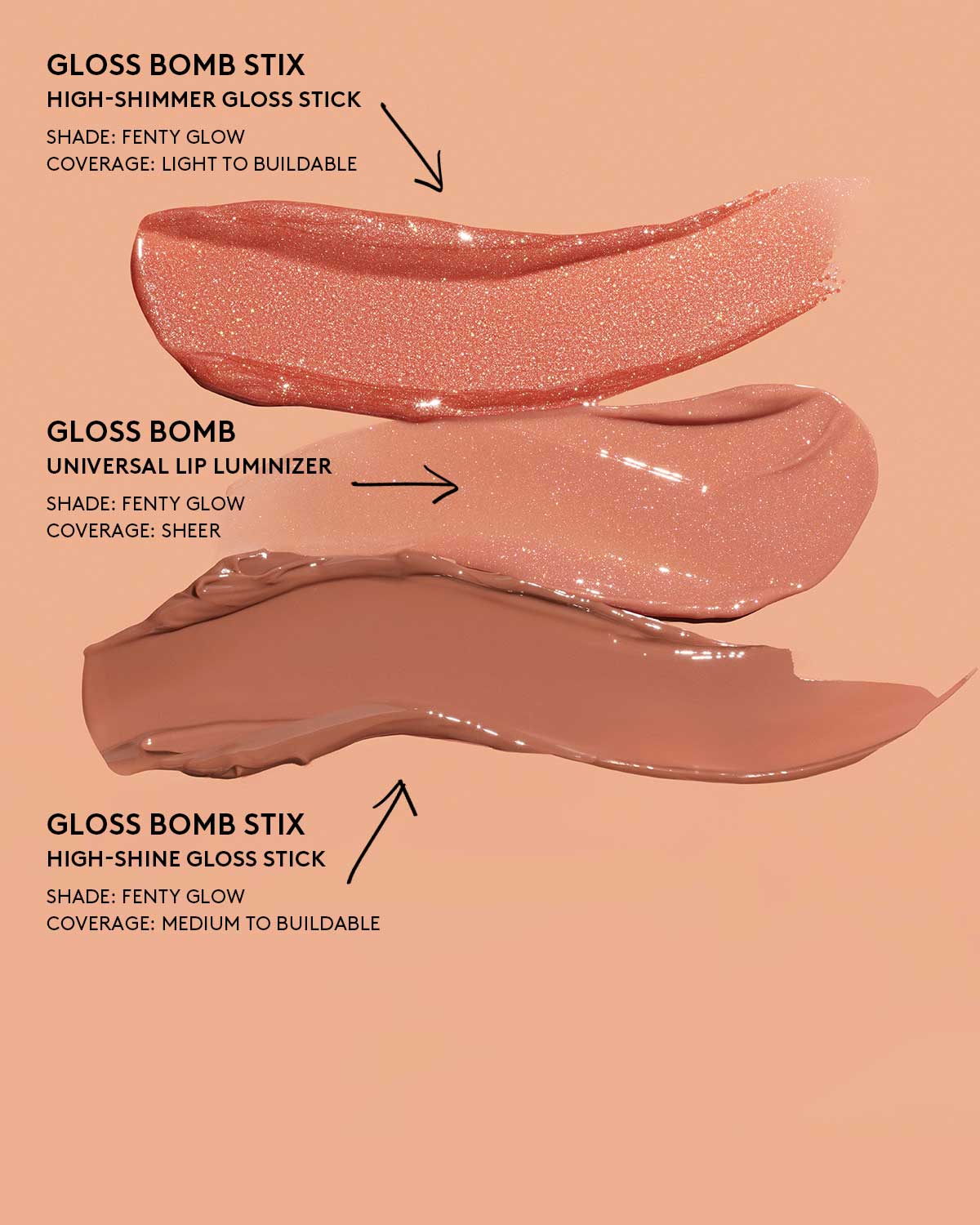 Gloss Bomb Stix High-Shine Gloss Stick ?? Shimmering Fenty Glow - Image 6