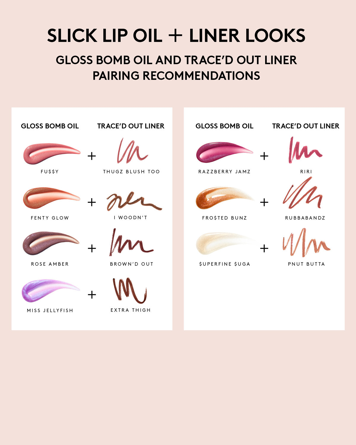 Gloss Bomb Oil Luminizing Lip Oil 'N Gloss ?? Fenty Glow - Image 5