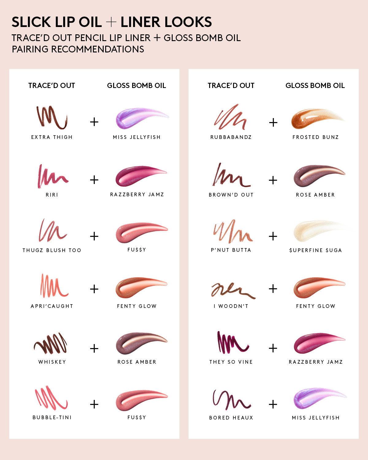 Trace'd Out Longwear Waterproof Pencil Lip Liner ?? I Woodn't - Image 6