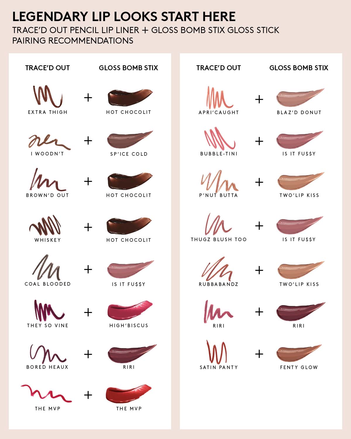 Trace'd Out Longwear Waterproof Pencil Lip Liner ?? I Woodn't - Image 7