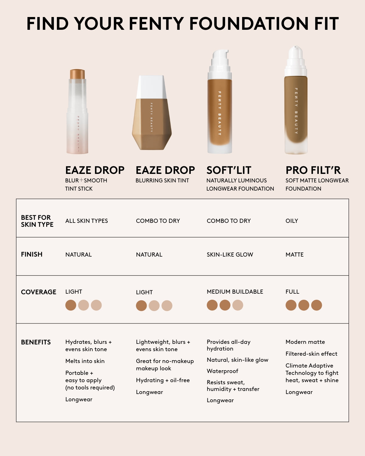 Soft'lit Naturally Luminous Longwear Foundation ?? 420 - Image 9