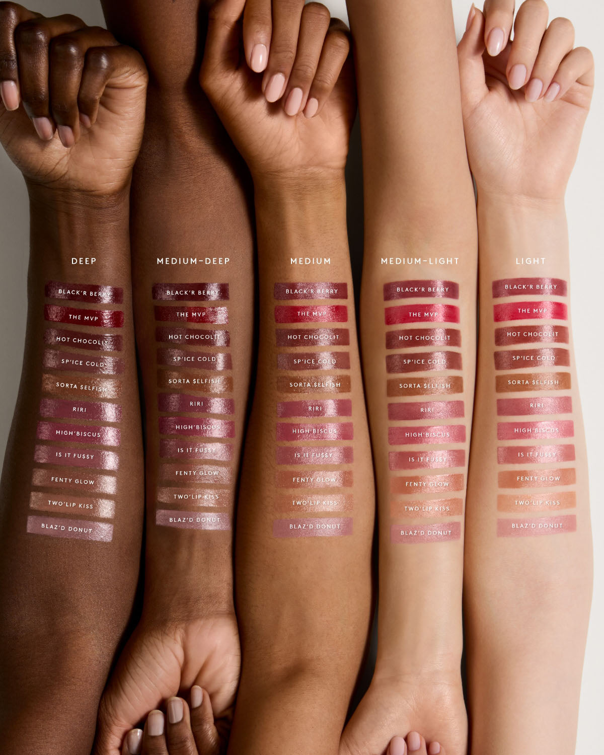 Gloss Bomb Stix High-Shine Gloss Stick ?? Is it Fu$$y - Image 11