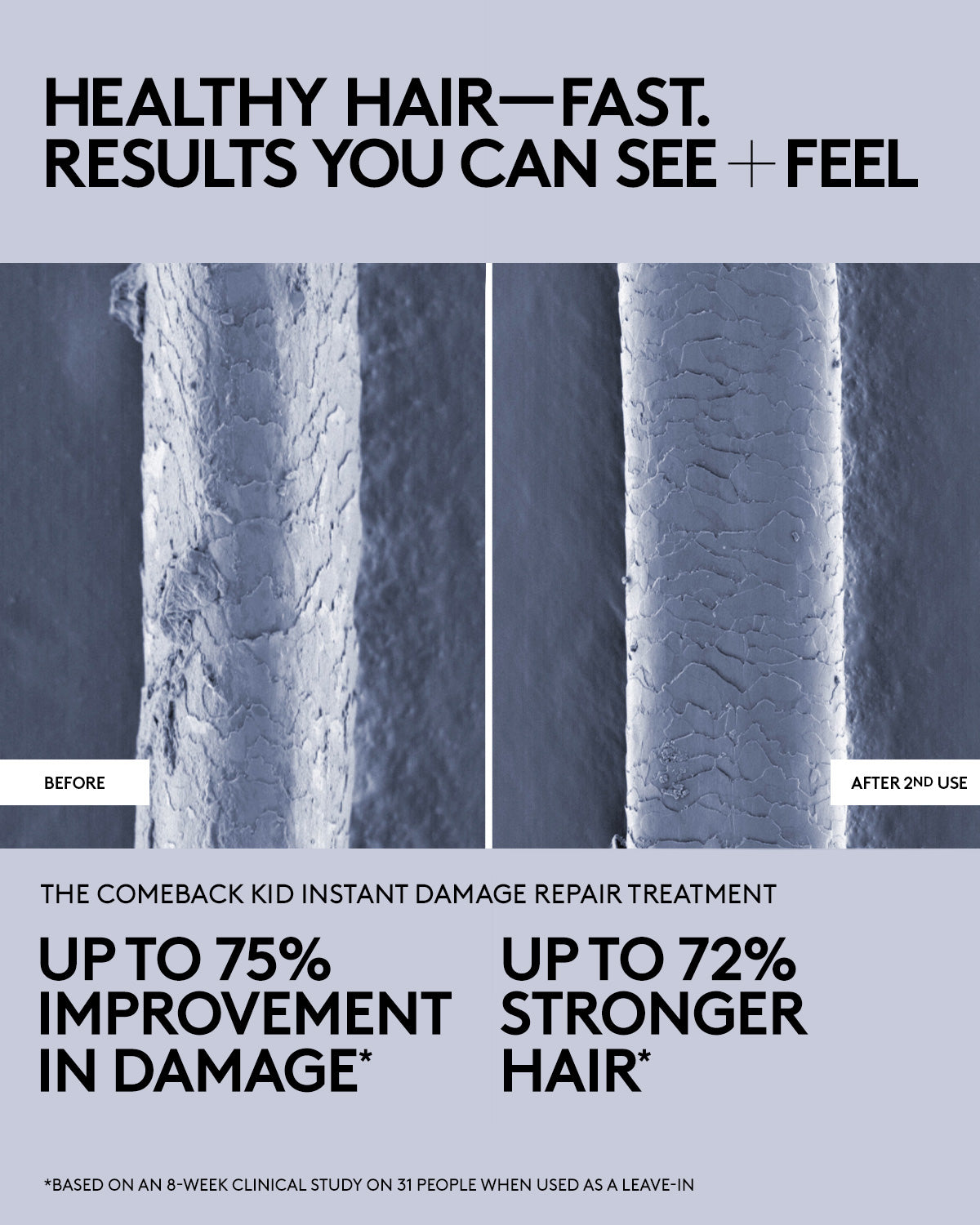 The Comeback Kid Instant Damage Repair Treatment Bond Builder - Image 2