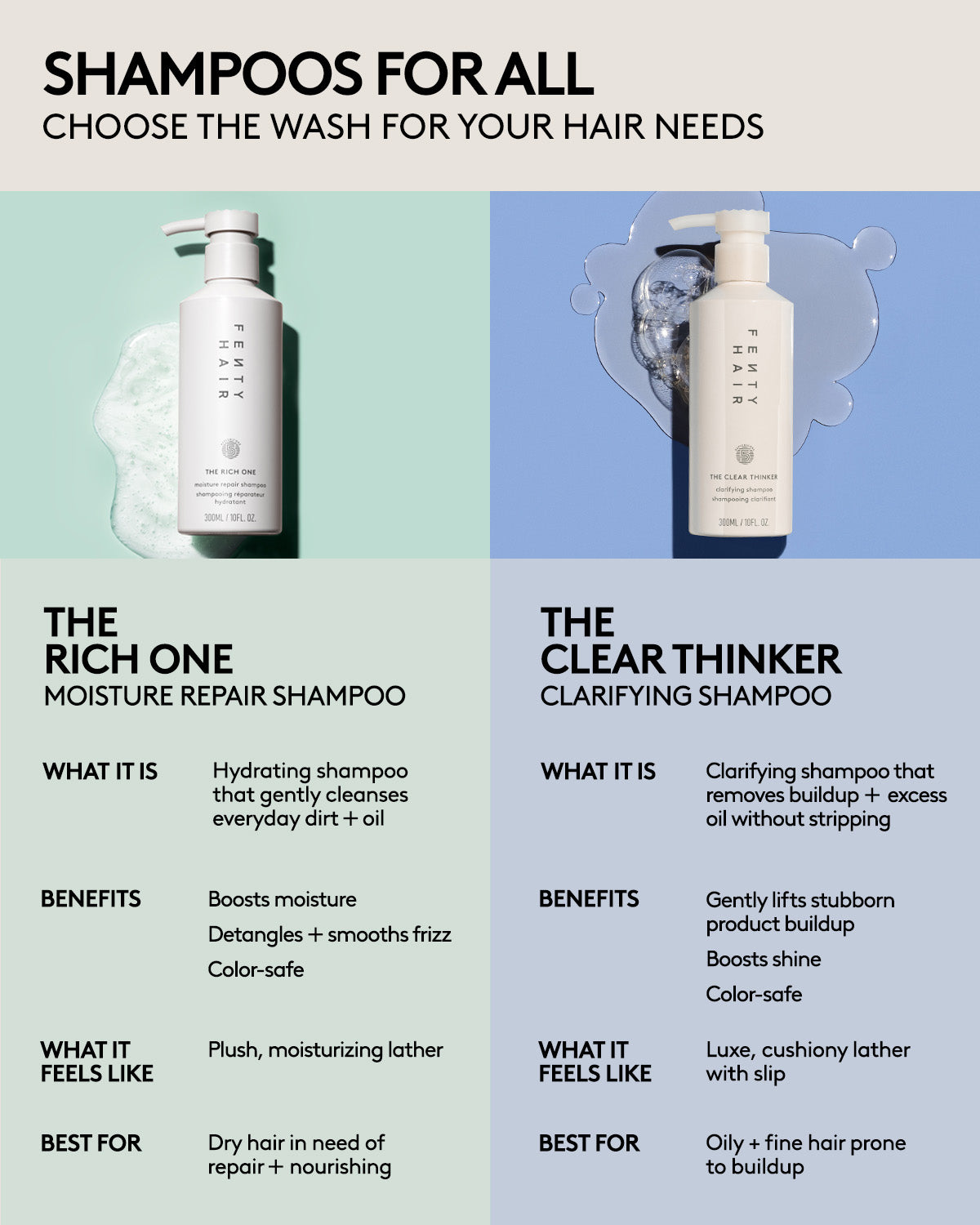 The Clear Thinker Clarifying Shampoo - Image 7