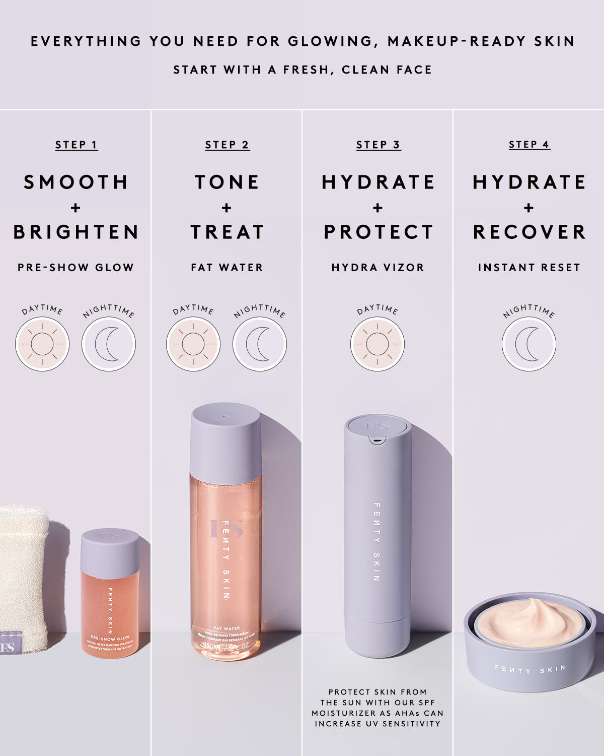 Pre-Show Glow Instant Retexturizing 10% AHA Treatment + Reusable Applicator - Image 5