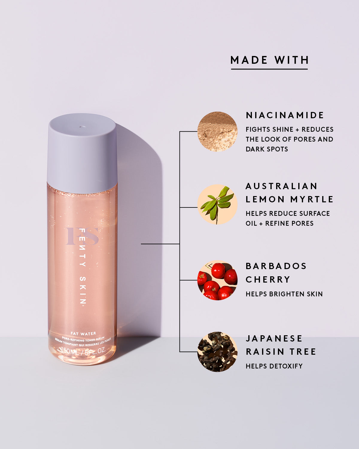 Fat Water Fragrance-Free Niacinamide Pore-Refining Toner Serum with Barbados Cherry - Image 2