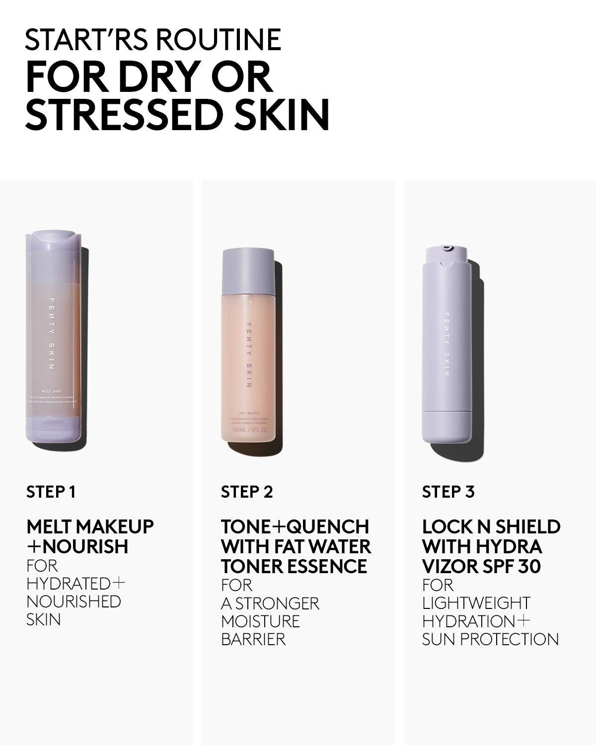 Fenty Skin Travel-Size Start'r Set with Mineral SPF: Dry Skin Edition - Image 2