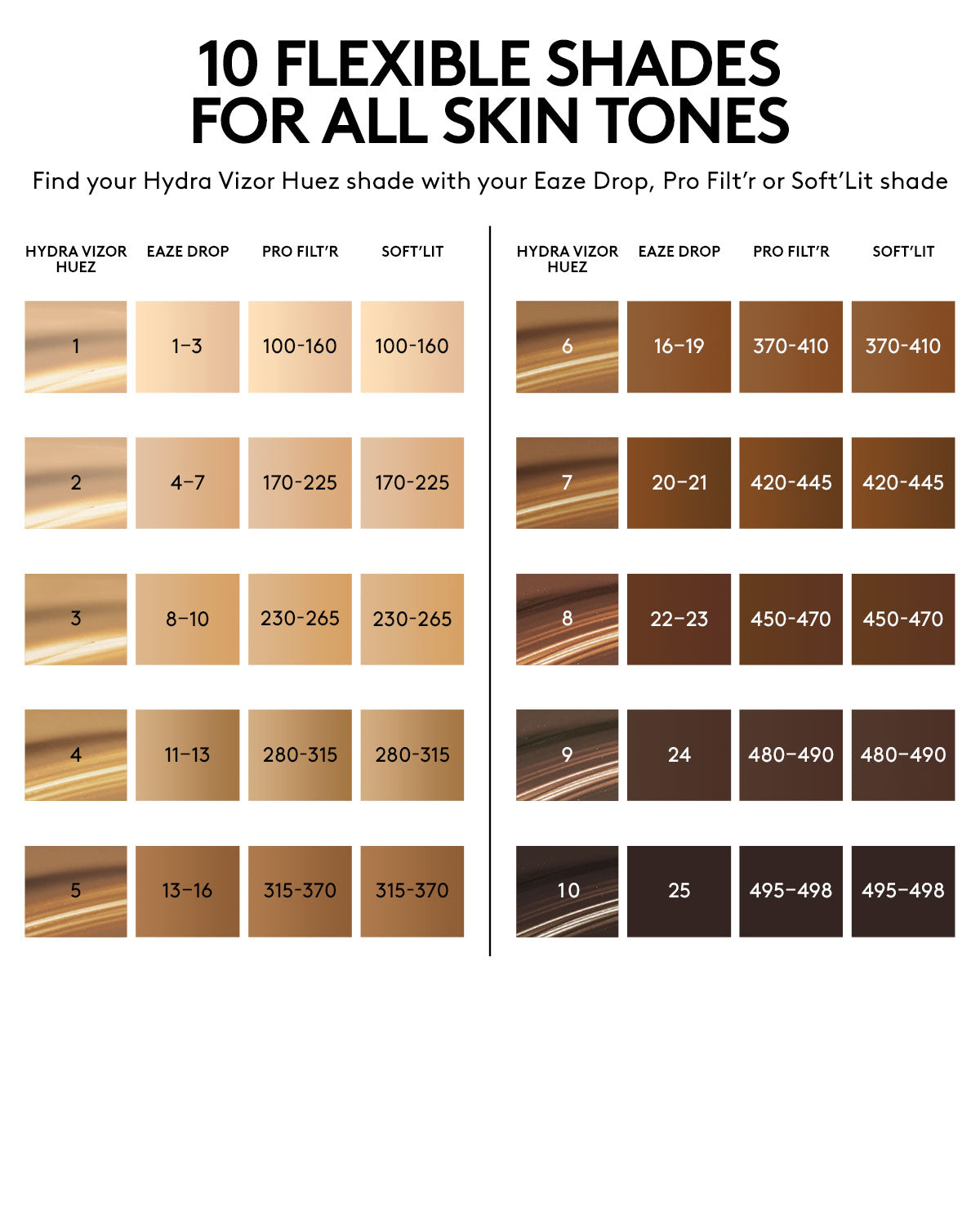 Hydra Vizor Huez SPF 30 Refillable Tinted Moisturizer Set - Image 4
