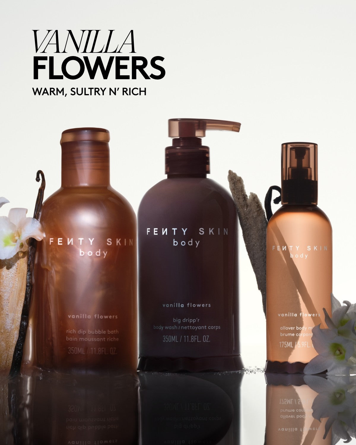 Allover Body Mist ?? Vanilla Flowers - Image 5