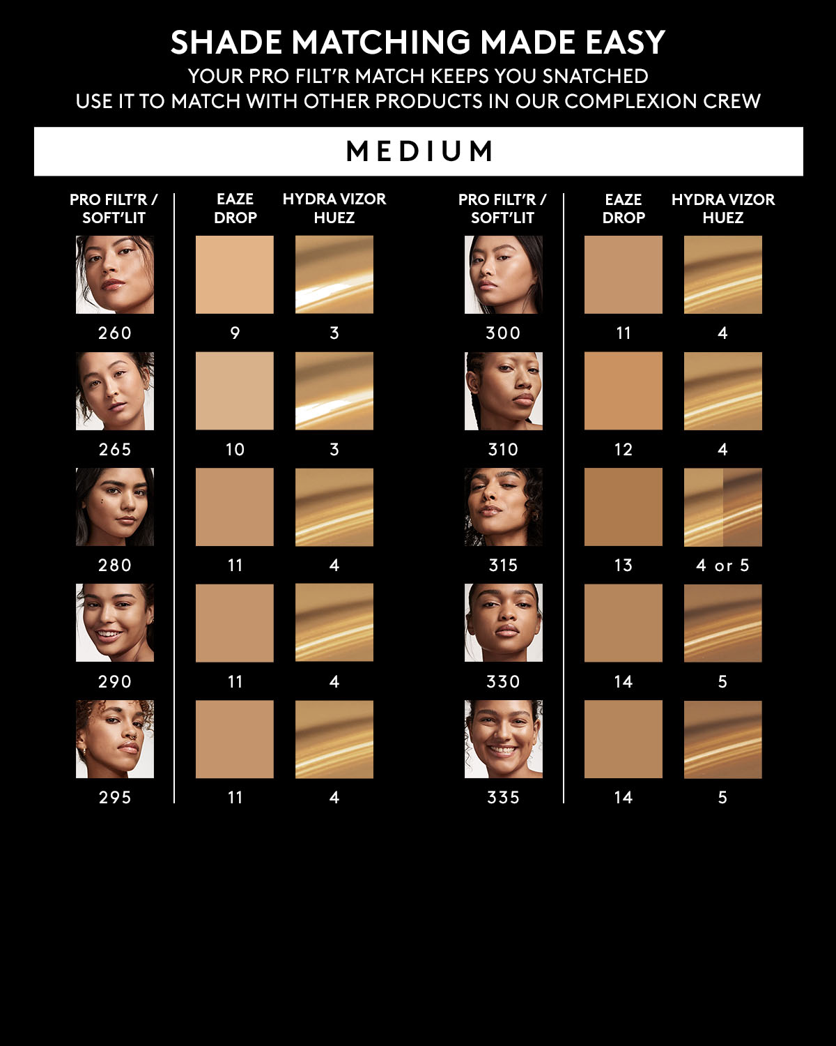 Hydra Vizor Huez Tinted Moisturizer Broad Spectrum Mineral SPF 30 Sunscreen Refill ?? 5 - Image 4