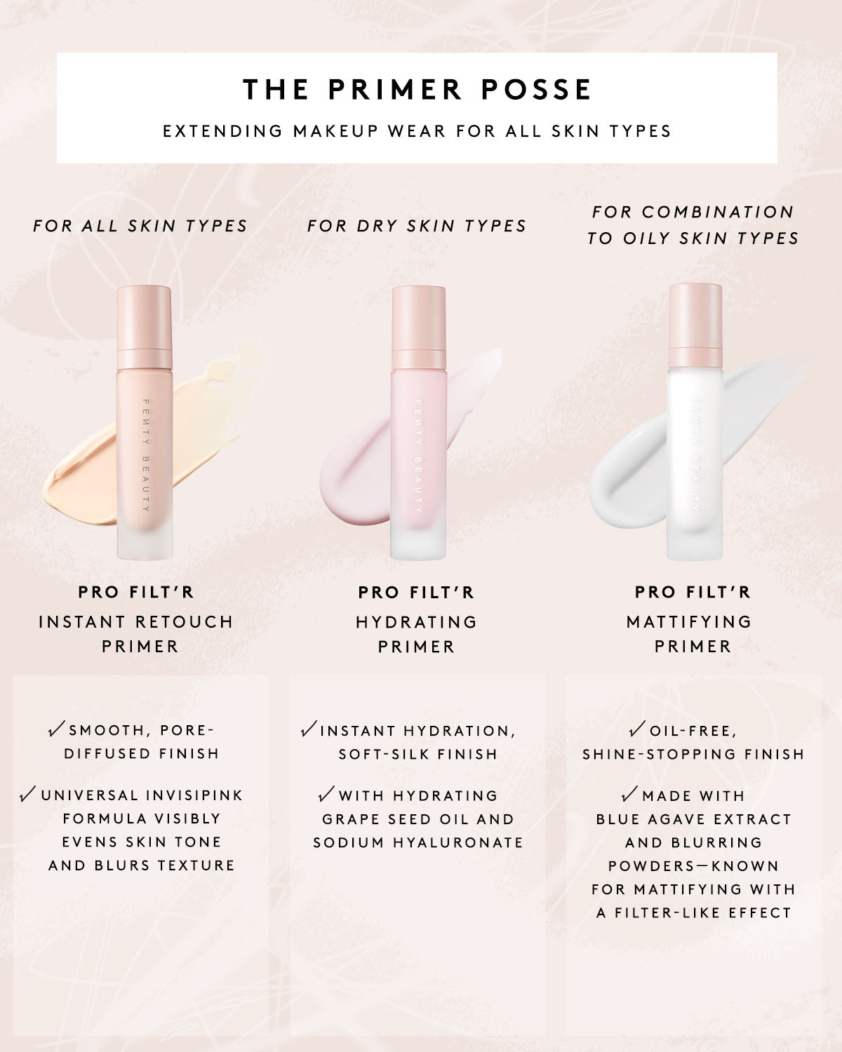 Pro Filt'r Mattifying Primer ?? True Matte - Image 4