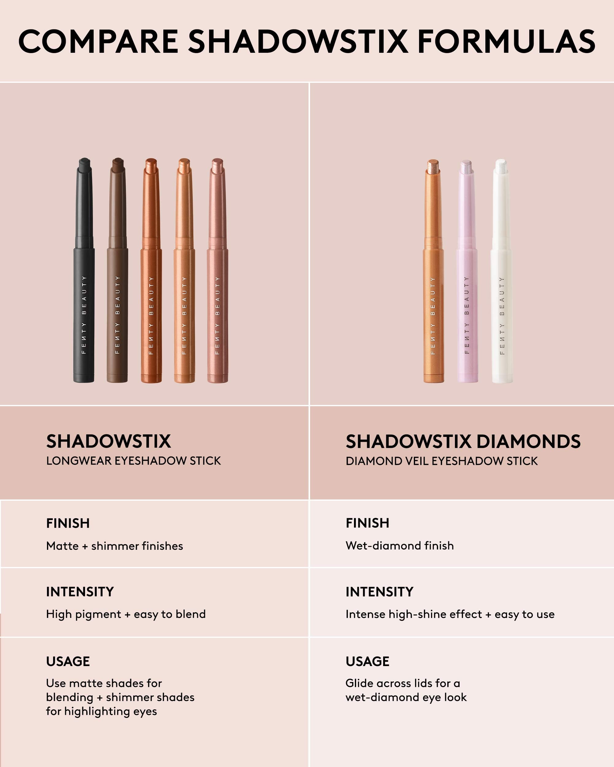 Shadowstix Longwear Eyeshadow Stick ?? Diamond Veil Miss Pri$$y - Image 6